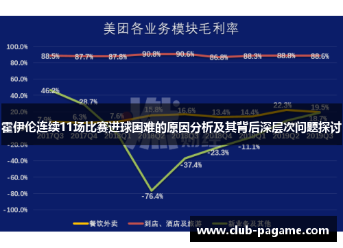 霍伊伦连续11场比赛进球困难的原因分析及其背后深层次问题探讨 霍伊伦连续11场比赛进球困难的原因分析及其背后深层次问题探讨