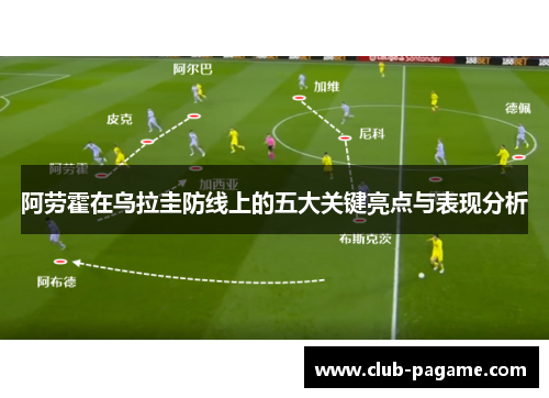阿劳霍在乌拉圭防线上的五大关键亮点与表现分析 阿劳霍在乌拉圭防线上的五大关键亮点与表现分析