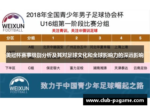 美冠杯赛事级别分析及其对足球文化和全球影响力的深远影响 美冠杯赛事级别分析及其对足球文化和全球影响力的深远影响
