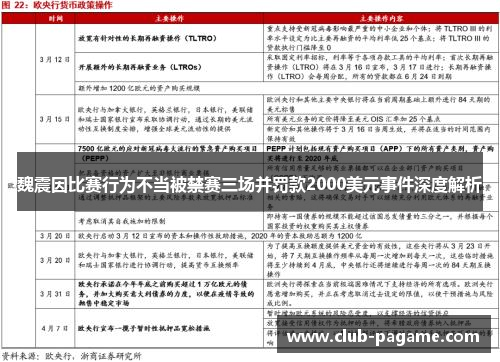 魏震因比赛行为不当被禁赛三场并罚款2000美元事件深度解析 魏震因比赛行为不当被禁赛三场并罚款2000美元事件深度解析