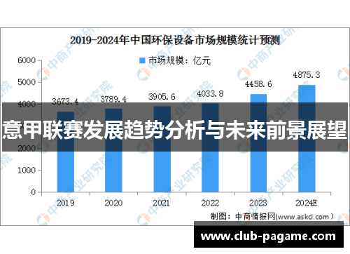 意甲联赛发展趋势分析与未来前景展望 意甲联赛发展趋势分析与未来前景展望