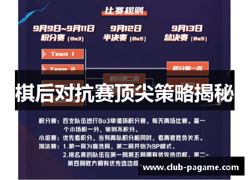 棋后对抗赛顶尖策略揭秘 棋后对抗赛顶尖策略揭秘