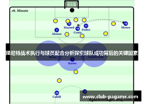 泽尼特战术执行与球员配合分析探索球队成功背后的关键因素