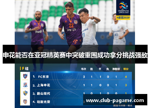 申花能否在亚冠精英赛中突破重围成功拿分挑战强敌