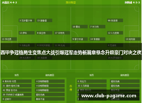 西甲争冠格局生变焦点大战引爆冠军走势新篇章悬念升级豪门对决之夜